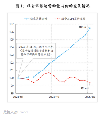 麻豆传媒：张涛：促消费要防止“内卷式”竞