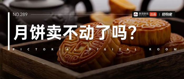 麻豆传媒：图数室｜是谁杀死了500元月饼礼盒？